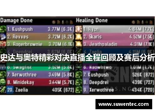 史达与奥特精彩对决直播全程回顾及赛后分析