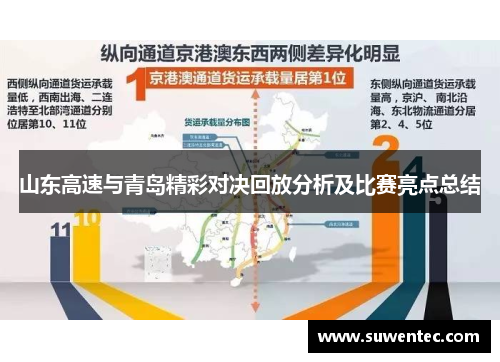 山东高速与青岛精彩对决回放分析及比赛亮点总结