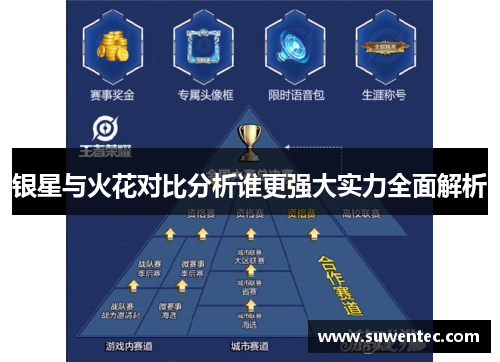 银星与火花对比分析谁更强大实力全面解析