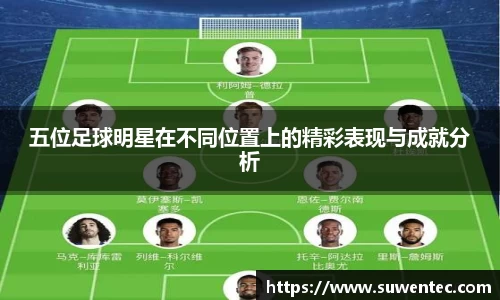 五位足球明星在不同位置上的精彩表现与成就分析
